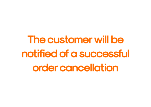 Visual guide on how customers can cancel their orders