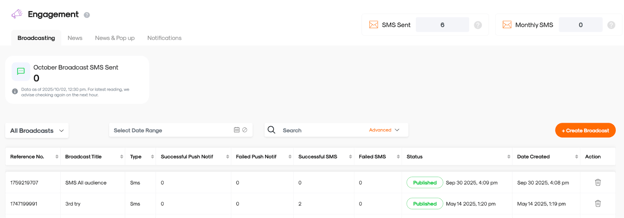 tracking-sms-broadcast