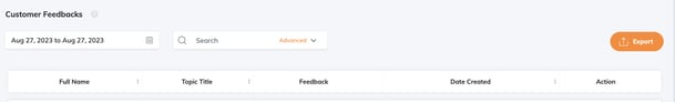 RUSH CMS Customer module then Feedback tab, shows how you can export customer feedback by clicking the Export button.