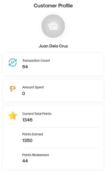 A screenshot of the customer profile in the CMS.