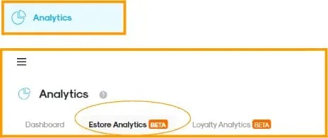 A screenshot showing where the analytics can be seen.