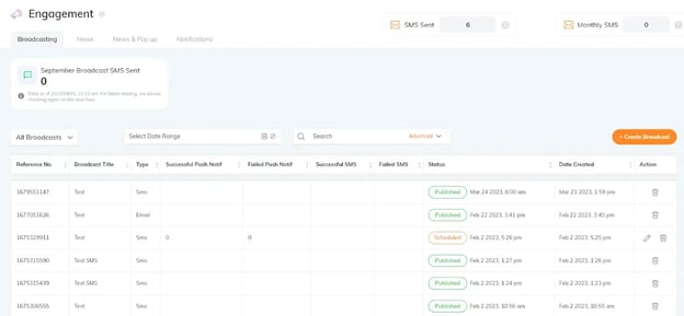 RUSH CMS Engagement module, where brands can set up SMS, app notifs, email, news and popup broadcasts.