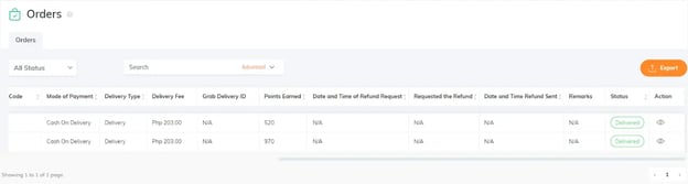 RUSH CMS Orders module view function, where you can click on the Eye icon to open a specific transaction.