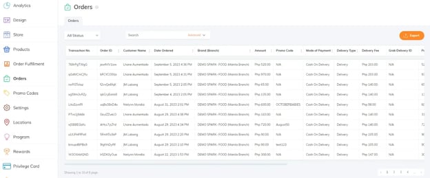 RUSH CMS Orders module general view, where you can see and filter transactions by status.