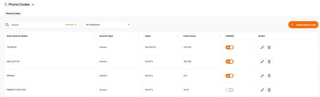 RUSH CMS Promo Codes module, where you can view all the existing and past promo codes you've set up for your brand.