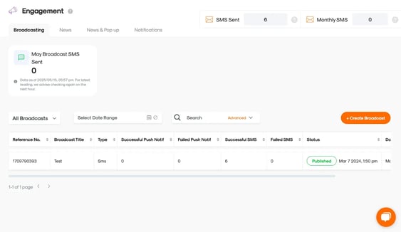 RUSH CMS for loyalty merchants, featuring the Engagement module where your brand can set broadcasts for SMS, news, popup, and push notifications to support your marketing campaigns.