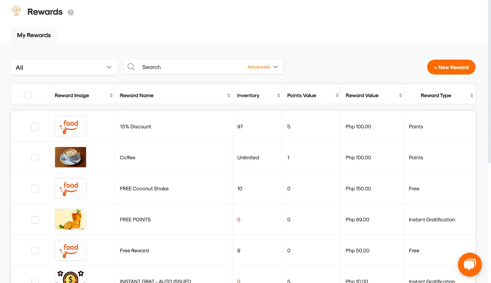 RUSH CMS for loyalty merchants, featuring the Rewards module which helps you set codes for discounts, vouchers, and other rewards your brand would like to provide to customers.