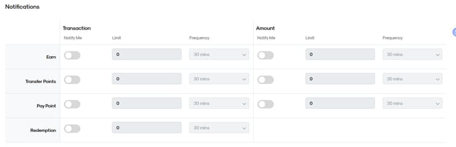 A screenshot of the notifications capping in the CMS.