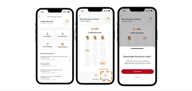 RUSH MMA step-by-step visual guide to deactivate a customer's punch card campaign, starting by going to the customer's eCard, tapping Deactivate, then confirming.