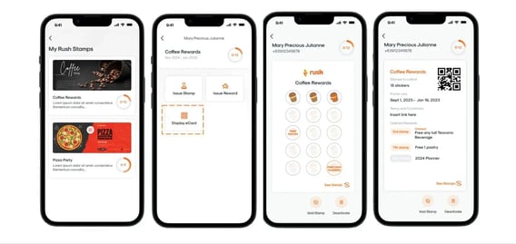 RUSH MMA step-by-step visual guide to view a customer's active punch card campaigns, starting by going to My RUSH Campaigns and choosing the desired campaign, then clicking on Display eCard.