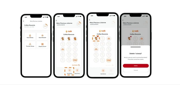 RUSH MMA step-by-step visual guide for voiding a rewarded stamp, starting by viewing a customers ecard, tapping Void Stamp, selecting the stamp to void, and confirming.