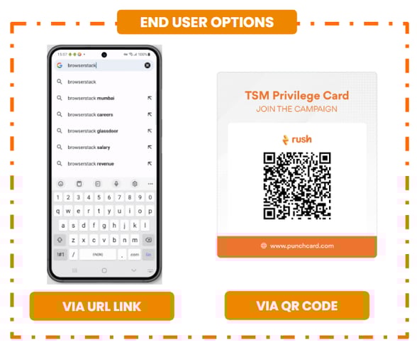 Microsite screenshot for punch card viewing, customer's POV.