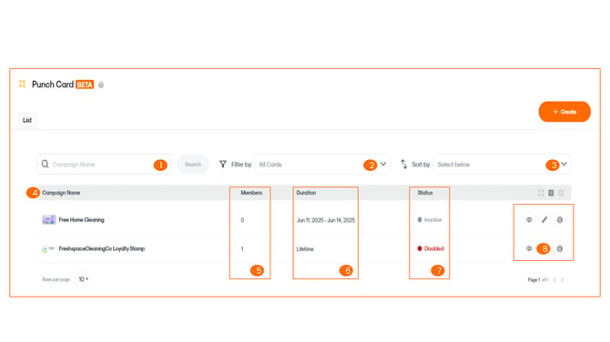 RUSH Loyalty Punch Card module, where you can view the list of all your campaigns, and use the following features to properly organize or manage these: search bar, filter and sort options, campaign name, members, duration, status, and actions to view or edit the campaign, or download their QR codes.