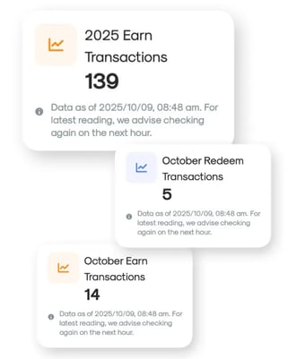 data-export-transactions